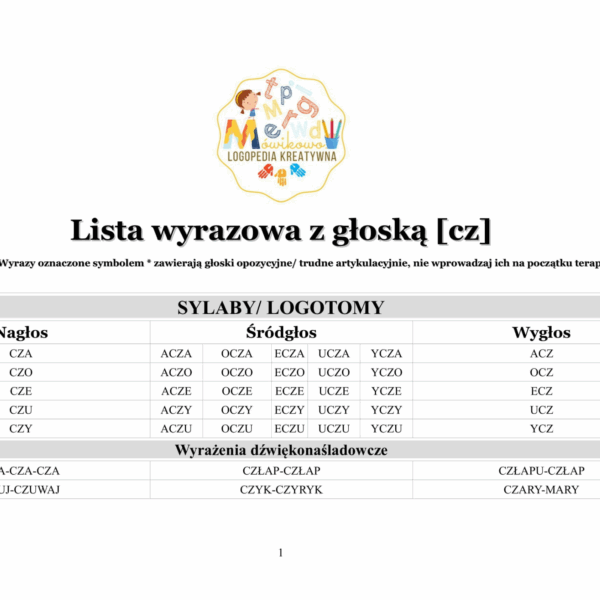 lista wyrazowa głoska cz