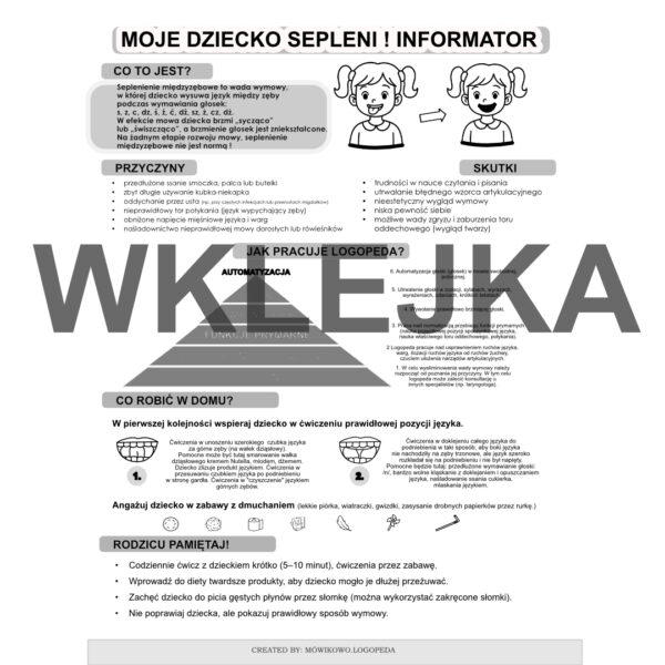 Wklejka Seplenienie Międzyzębowe